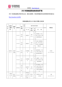 工作分析导入（PPT 28页）