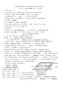 人教版七年级上册生物知识点归纳总结 全册 