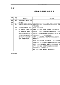 学校食堂标准化建设要求