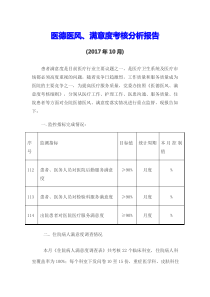 医德医风满意度考核分析报告