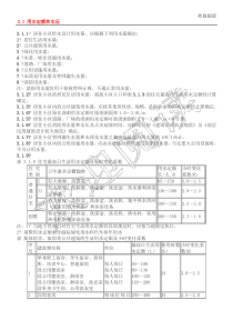 用水定额及规范