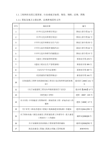 1.1.工程所涉及的主要国家、行业或地方标准、规范、规程、法规、图集