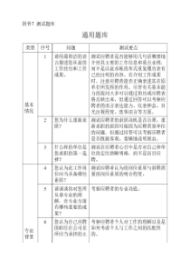 通用类面试题库