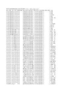 XXXX年度考试录用公务员招考简章(职位表总表)