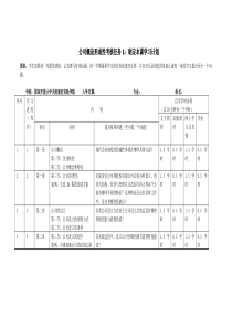 最新最全国开电大公司概论形考任务1参考答案