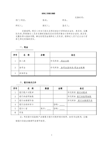 财务工作移交清册