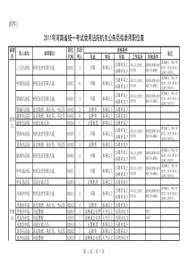 XXXX年河南省法院机关公务员拟录用职位表