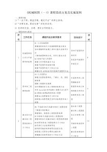 《机械制图(一)》课程思政方案及实施案例(2)