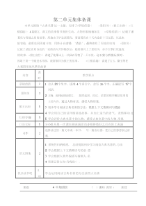 【新教材】部编版五年级下册语文第二单元集体备课及教案