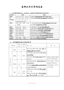 从句的引导词总表