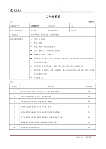 工作分析表(全)