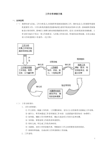 工作分析调查方案