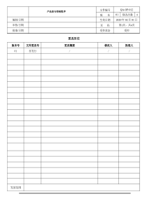 ISO13485-2016产品放行控制程序