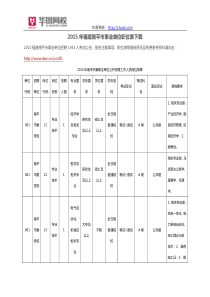 XXXX年福建南平市事业单位职位表下载_表格类模板_表格