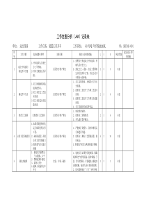 工作危害分析(JHA-LS)记录表