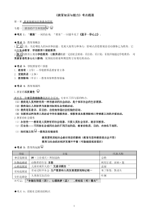 2019年中学教育知识与能力考点整理