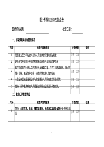 医疗机构院感防控工作督查表