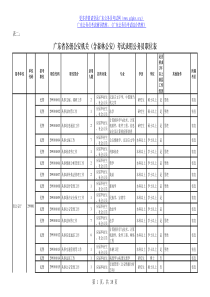 XXXX广东公务员考试职位表