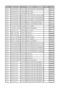 XXXX广西考试录用公务员职位