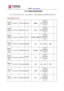 XXXX江西省公务员考试职位表