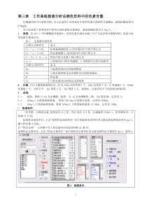 工作曲线极谱分析法测色饮料中的色素含量