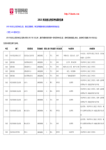 XXXX河北省公务员考试职位表