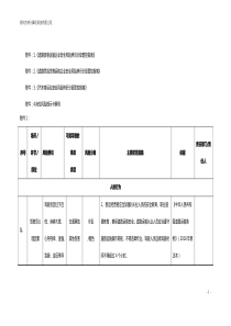 道路运输企业安全风险辨识分级管控清单