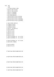 XXXX浙江杭州市职位表格(仅供参考,一切以官方正式公告