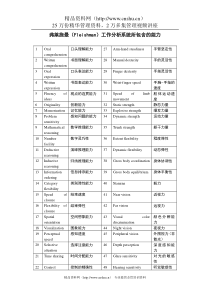 弗莱施曼（Fleishman）工作分析系统所包含的能力