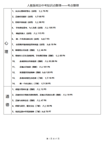 人教版政治中考知识点整理,初中道德与法治中考知识梳理