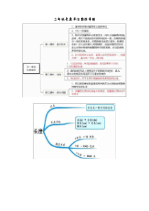 二年级长度单位思维导图