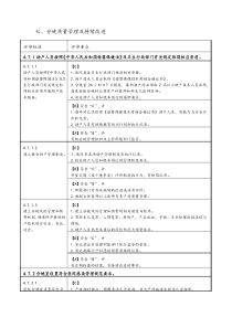 分娩质量管理及持续改进