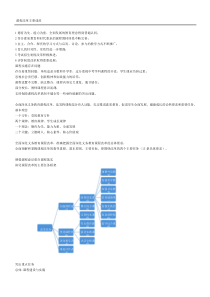 课程改革主要成效