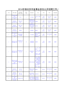 XXXX锦州事业单位招考职位汇总表