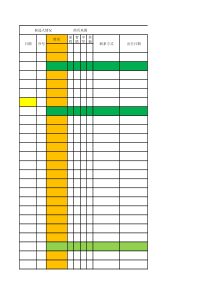 招聘工作日报周报及工作分析表（XLS5页）