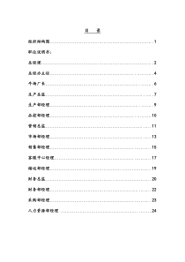 XX乳业有限公司各部门职位说明书(DOC 28页)