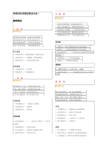 中医内科学病证歌诀大全