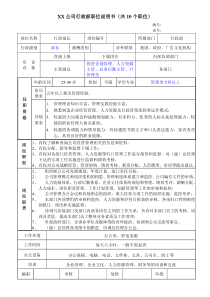 xx公司行政部职位说明书（共10个职位）