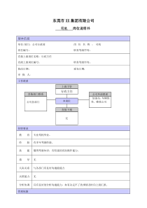 XX商场司机职位说明书