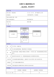 XX商场商服主管职位说明书