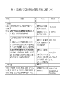 湖 北 省 医 疗 机 构 口腔科医院感染管理质量评 价 标 准 实 施 细 则 (2019)