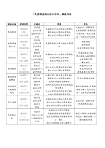 民意调查与分析工作坊课程内容