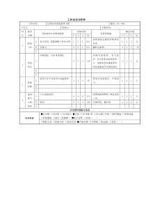 燃料工作安全分析单