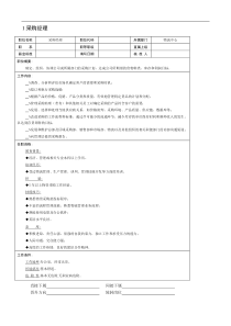 物流职业工作分析说明