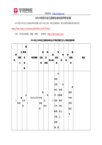 X年四川合江县事业单位招考职位表