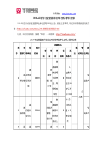 X年四川金堂县事业单位招考职位表