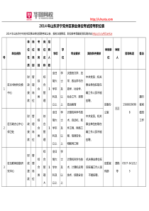 X年山东济宁兖州区事业单位考试招考职位表