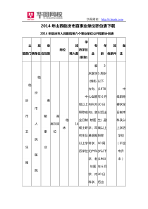 X年山西临汾市直事业单位职位表下载