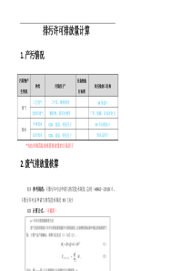 排污许可排放量计算过程模板