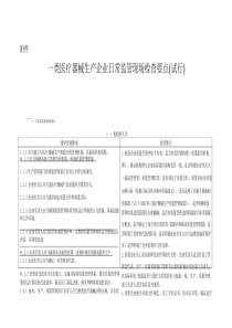 一类医疗器械生产企业现场检查要点(试行)